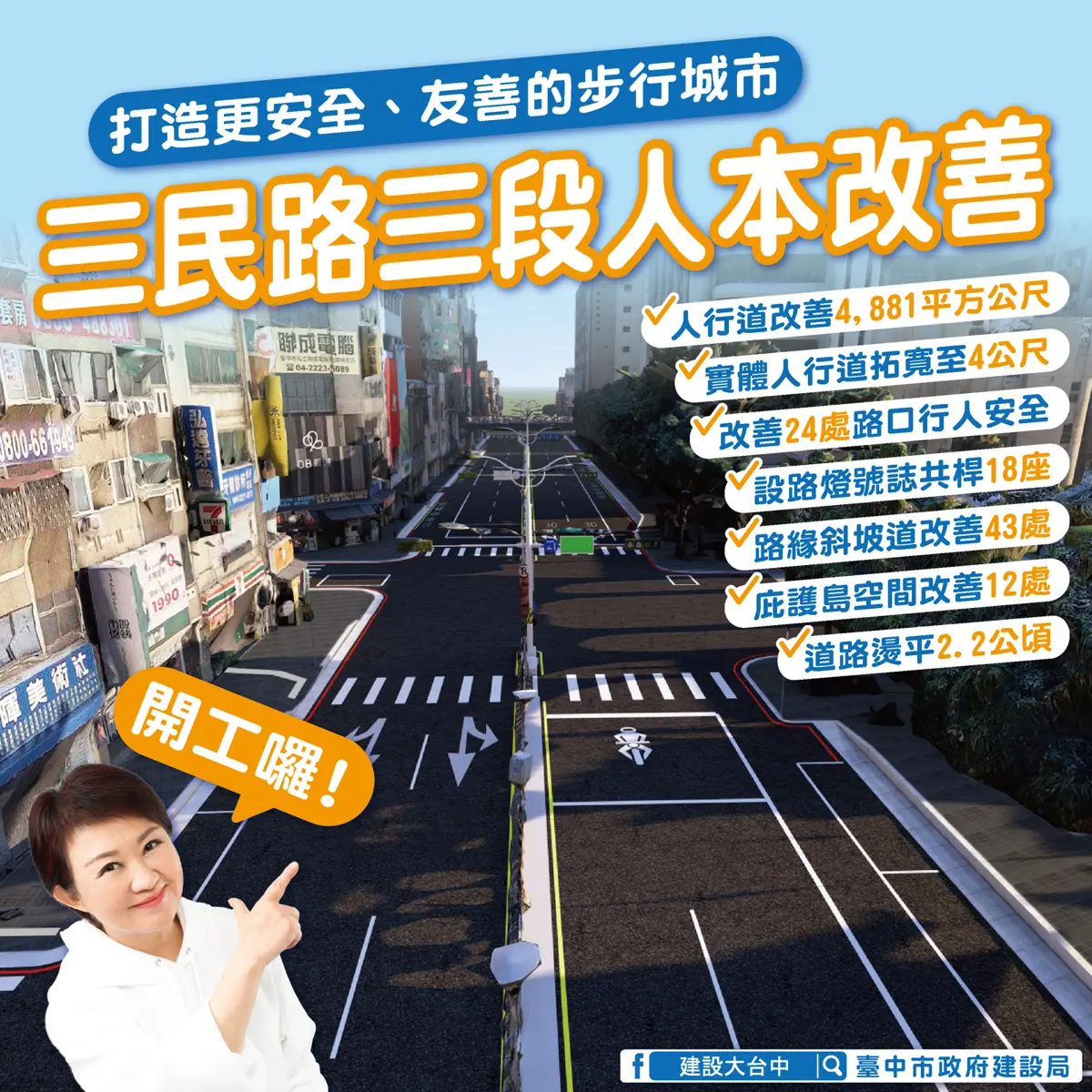 圖片來源:臺中市政府