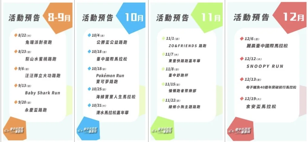 圖片來源:臺中市政府