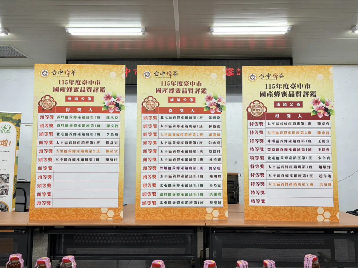 圖片來源：臺中市政府