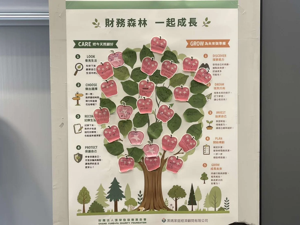 圖片來源:雲林縣政府