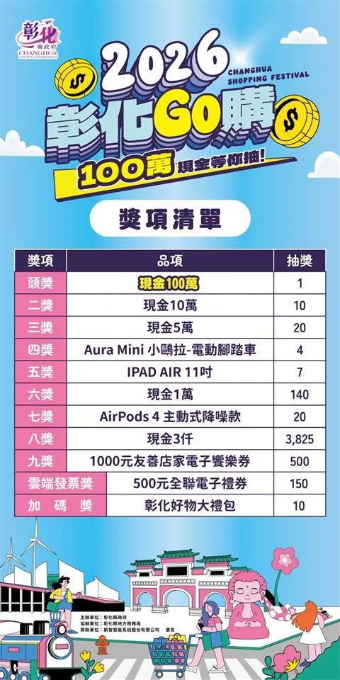 圖片來源:彰化縣政府