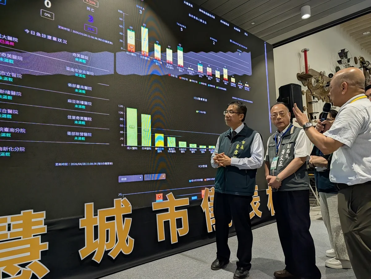 台南緊急醫療系統升級2.0！即時掌握13家急救醫院量能 強化重大傷病調度
