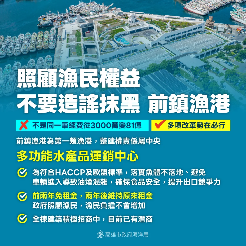 圖片來源：高雄市政府