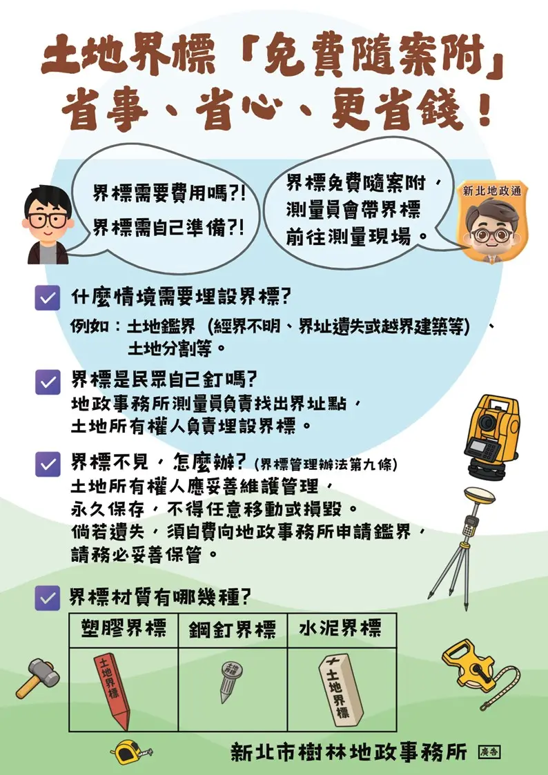 圖片來源:新北市政府