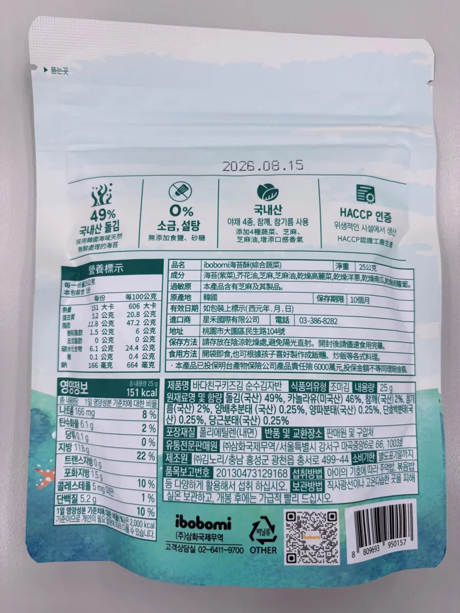圖片來源：臺北市政府