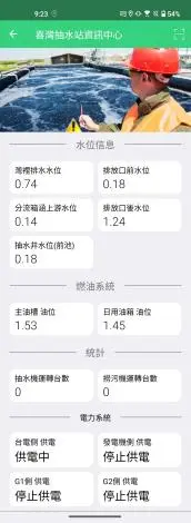 圖片來源:臺南市政府