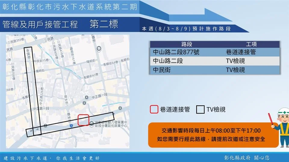 彰化市下水道工程本週施工!中山路、民生路段車道縮減請注意