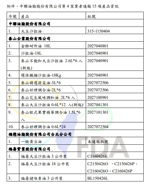 圖片來源:臺南市政府