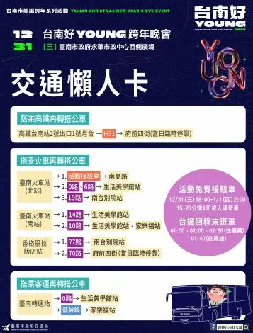 圖片來源:臺南市政府