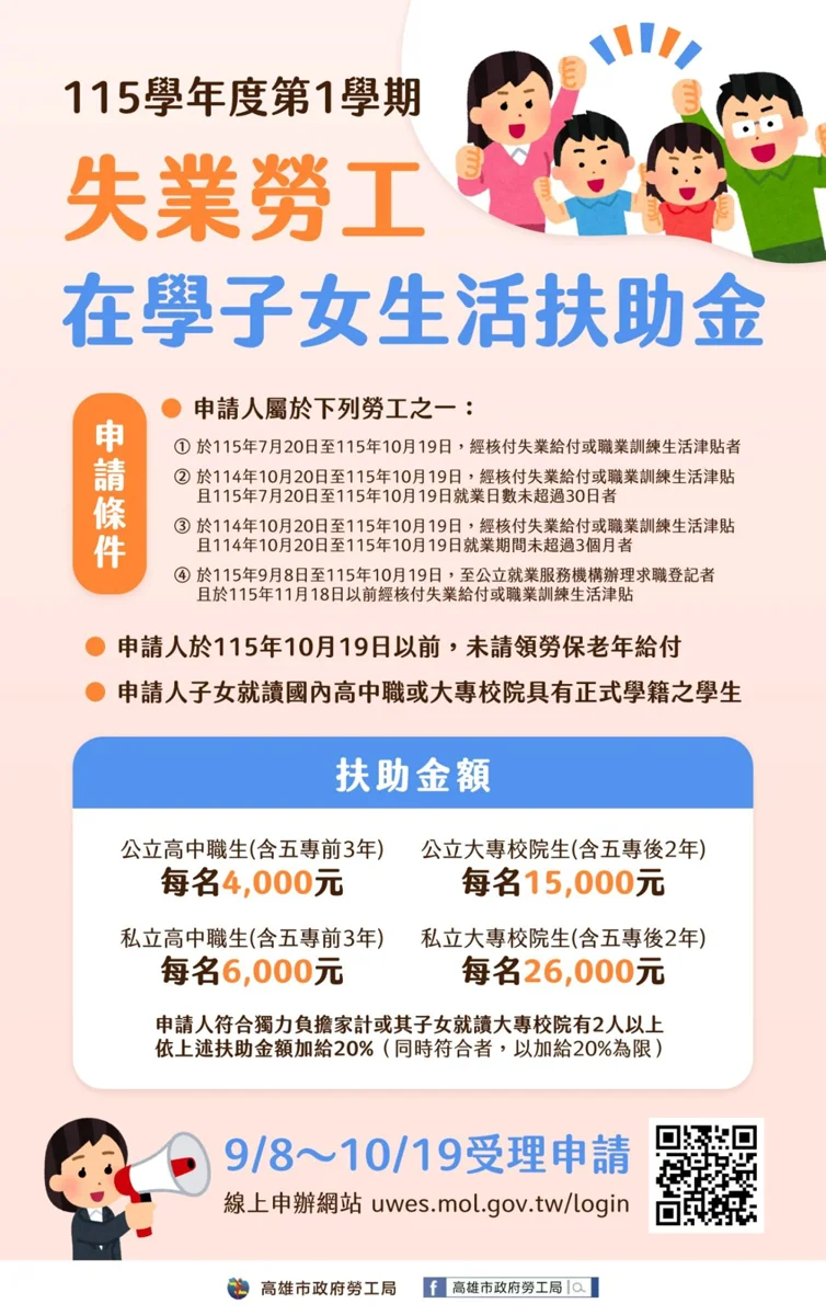【最高領3.1萬】失業勞工子女扶助金9/15開跑!新制可同時享學雜費減免