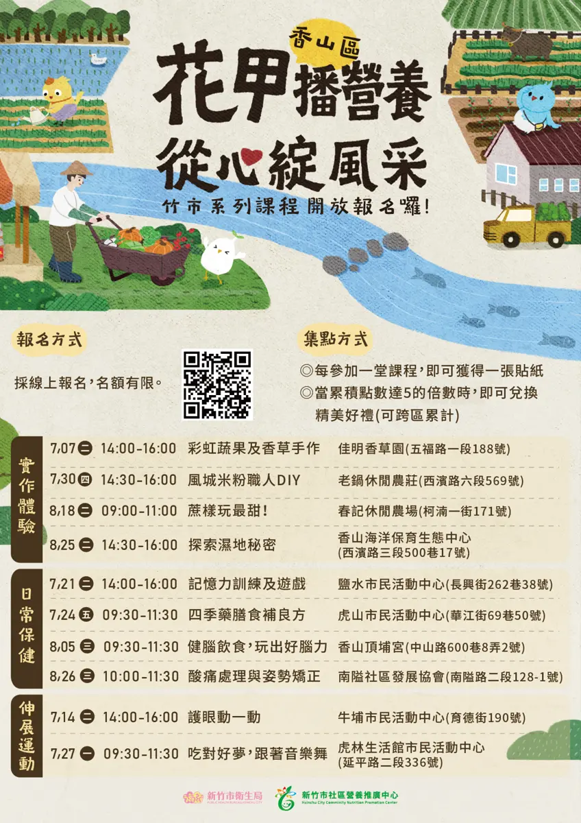 圖片來源:新竹市政府