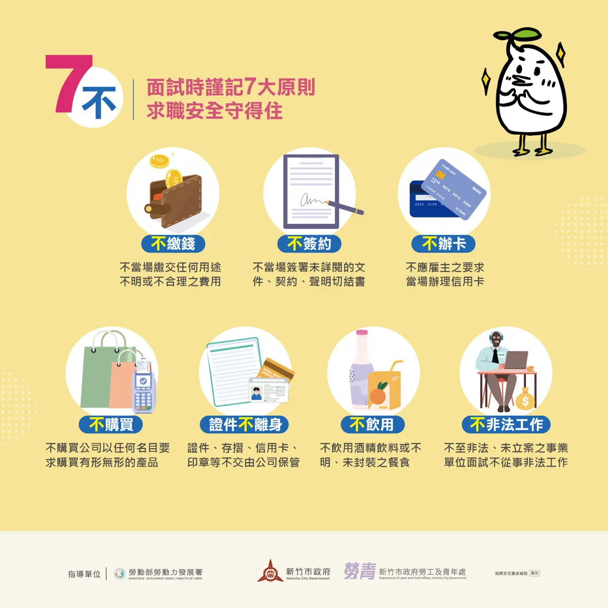 圖片來源:新竹市政府