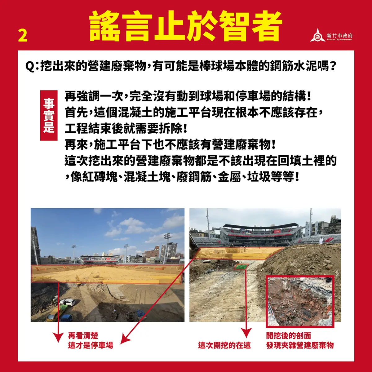 圖片來源:新竹市政府