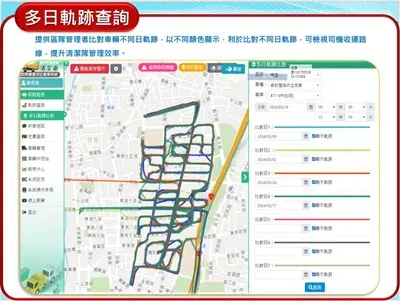 「天眼」抓內鬼!台中清潔隊員幫業者偷倒廢棄物 GPS全都錄下場慘