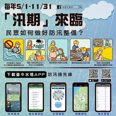 圖片來源:臺中市政府