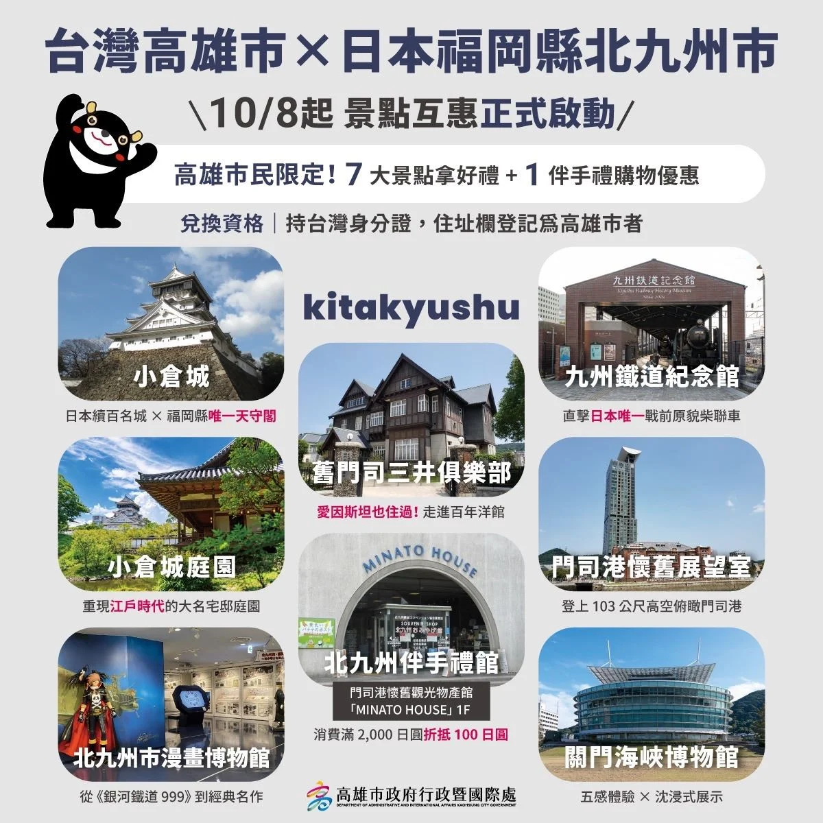 圖片來源:高雄市政府