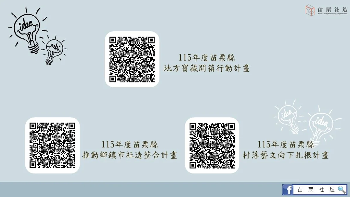 苗栗縣最高30萬社造補助開跑！3大計畫徵件至8/13，邀請青年與社區共創地方特色
