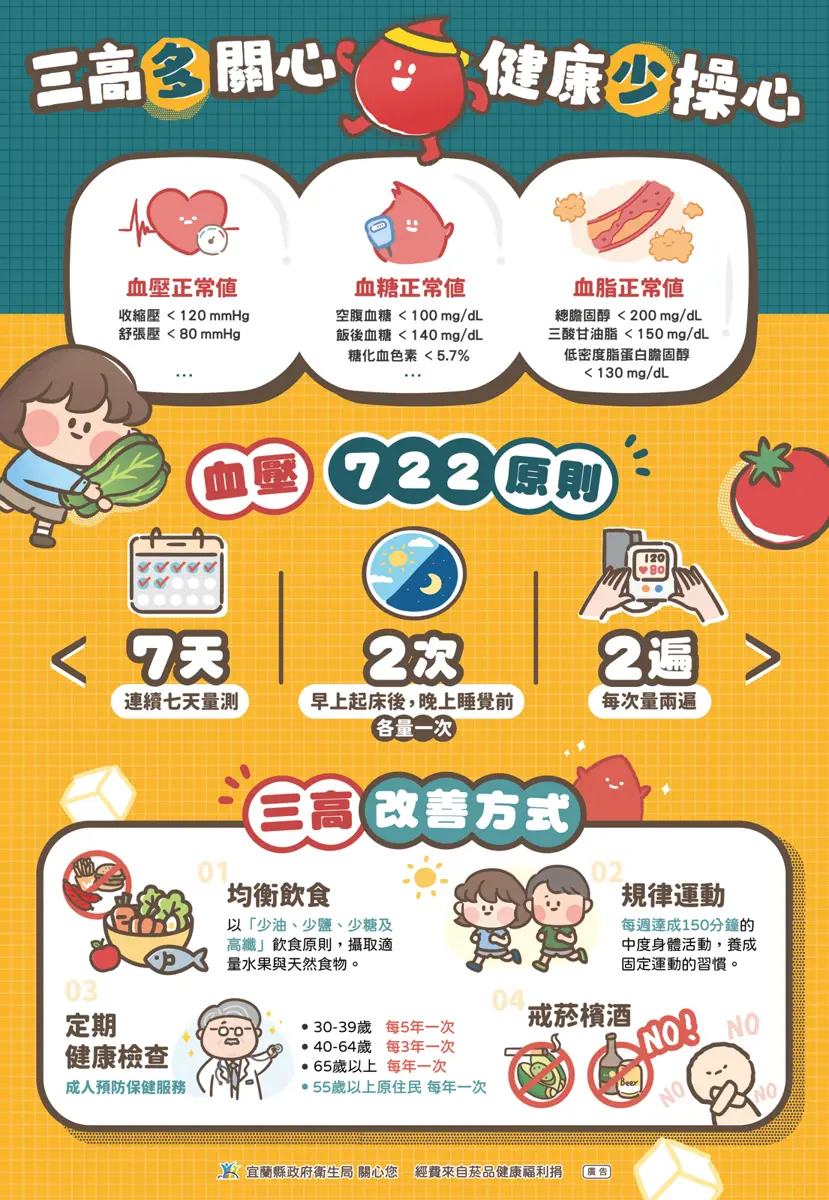 圖片來源:宜蘭縣政府-最新活動