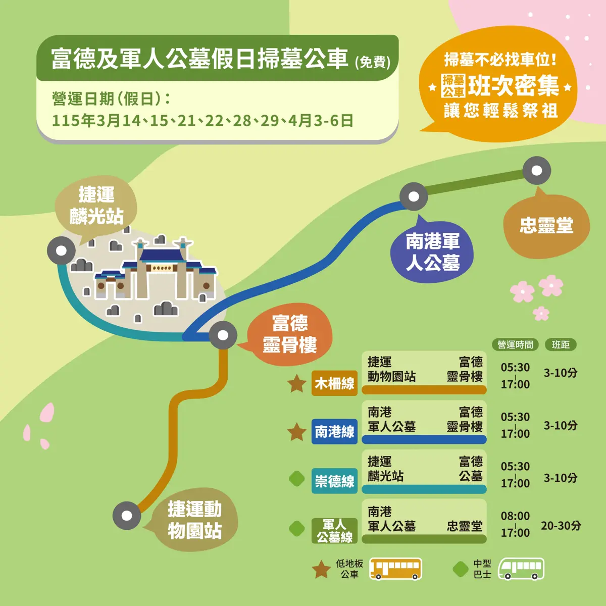 圖片來源:臺北市政府