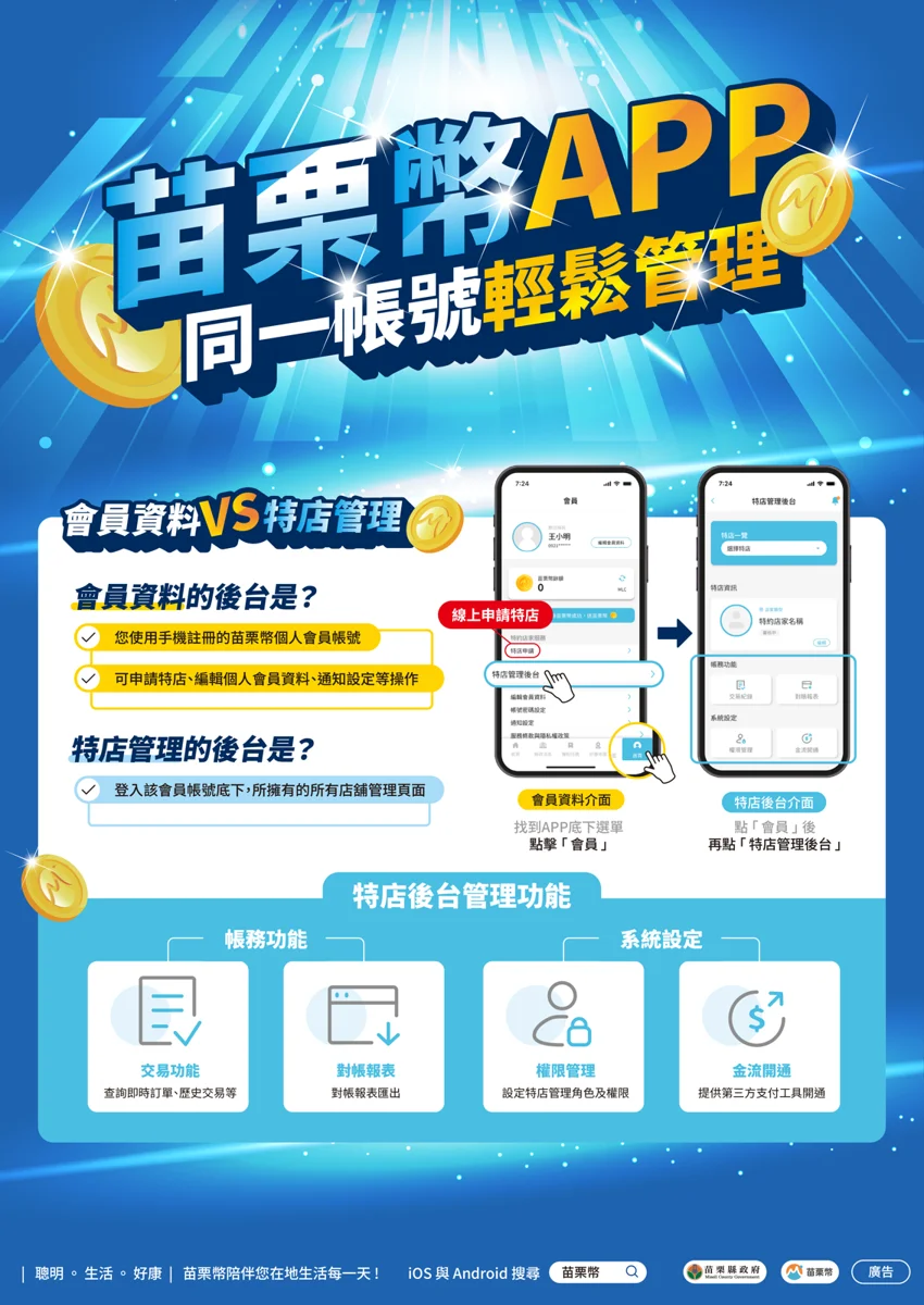圖片來源:苗栗縣政府