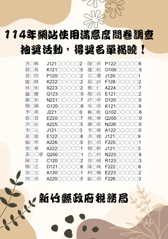 快檢查信箱!竹縣稅務局問卷抽獎出爐 40位幸運兒獲百元禮券