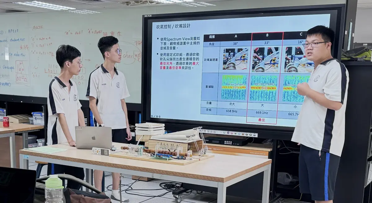 圖片來源:臺北市政府