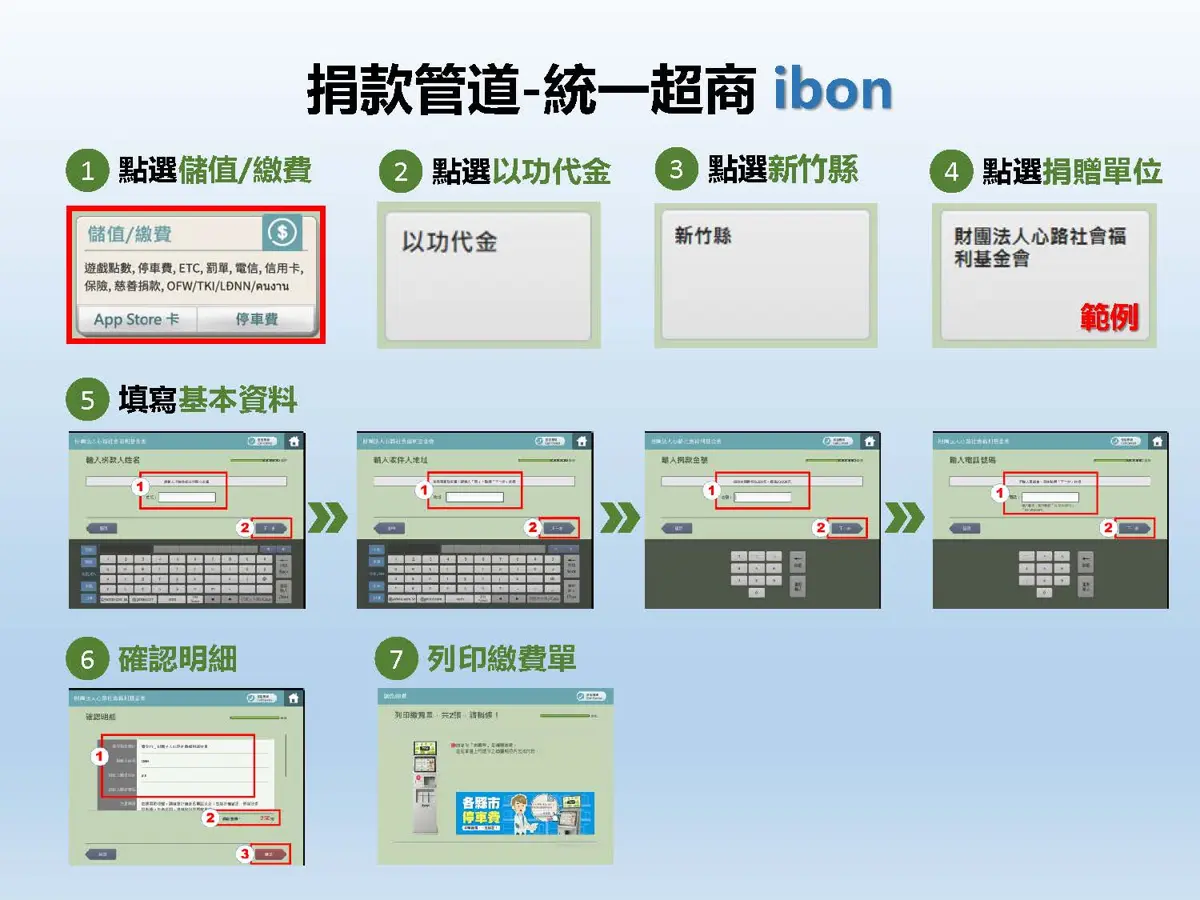 圖片來源:新竹縣政府