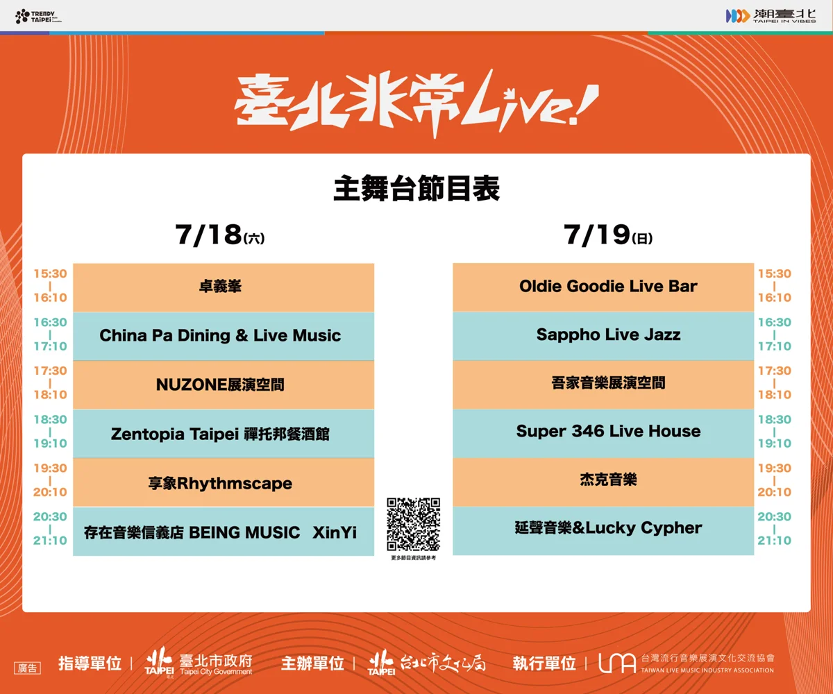 2026「臺北非常Live」信義香堤大道開唱!串聯27間展演空間祭優惠