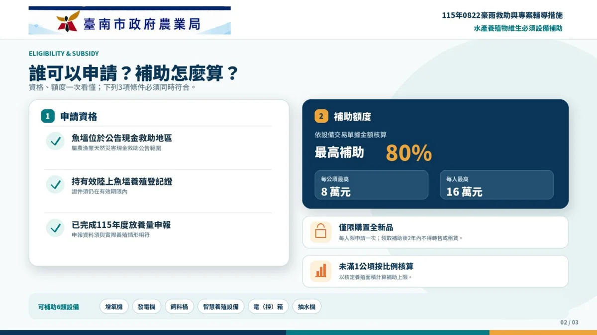 圖片來源:臺南市政府