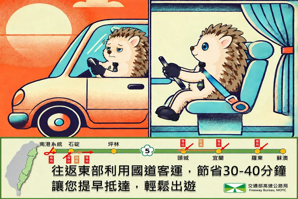 【2026最新】中秋教師連假避塞攻略!國5狂塞搭客運省半小時再享4折