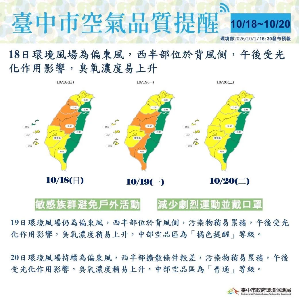 圖片來源:臺中市政府