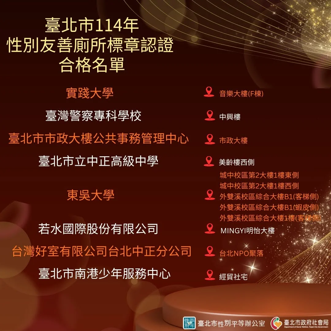 圖片來源:臺北市政府