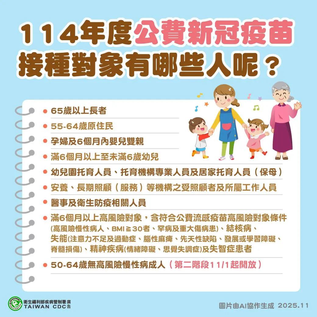 圖片來源:新竹縣政府