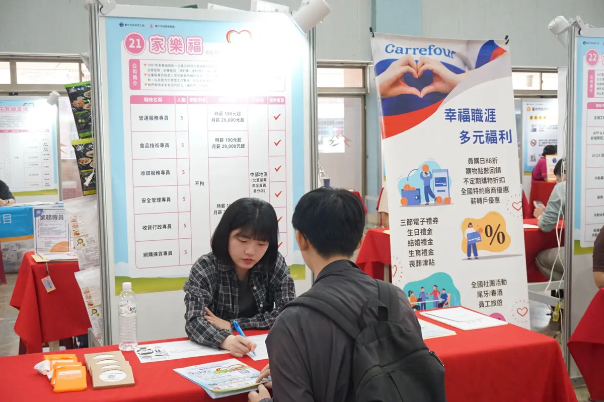 圖片來源:臺中市政府