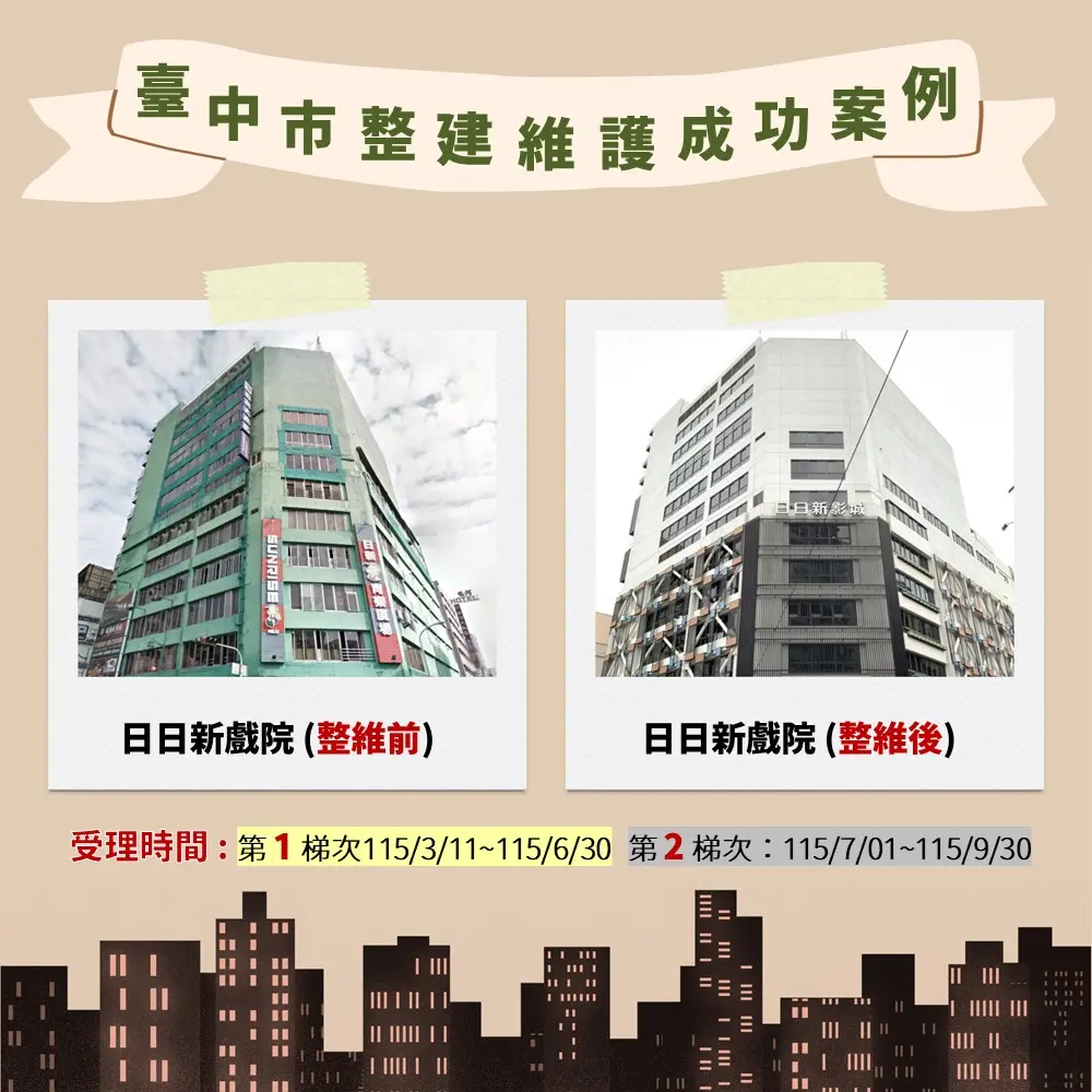 圖片來源:臺中市政府