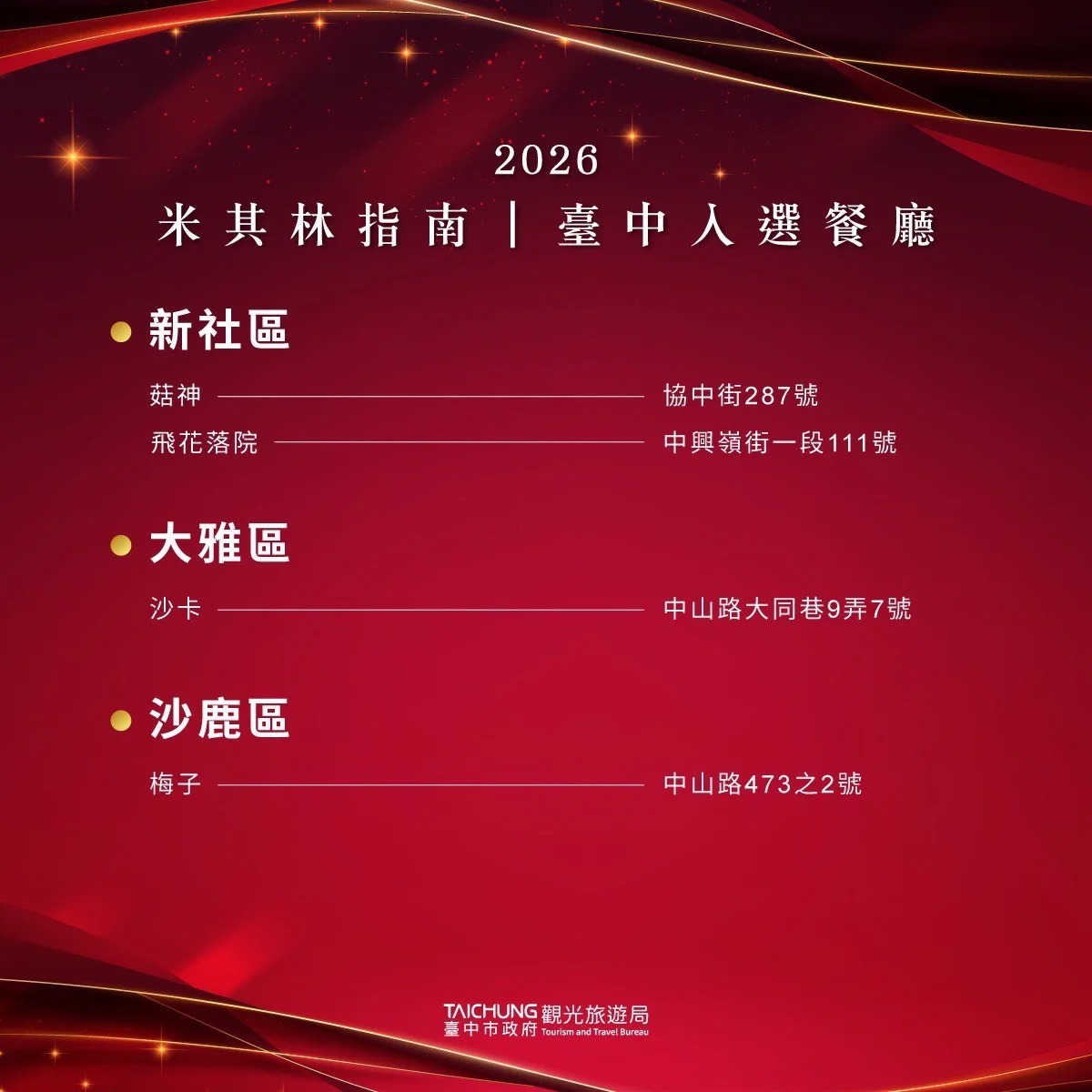 圖片來源:臺中市政府