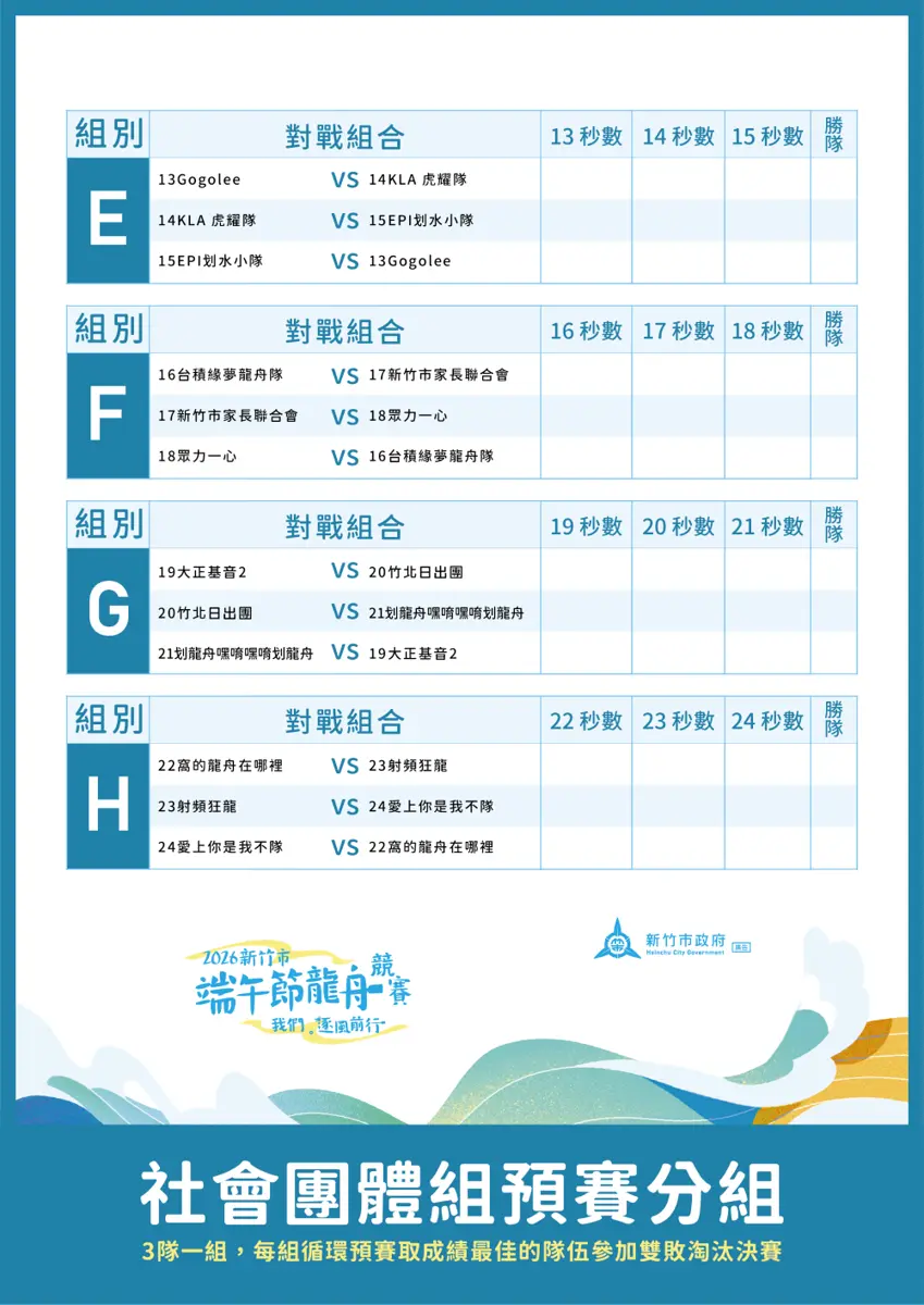 圖片來源:新竹市觀光處