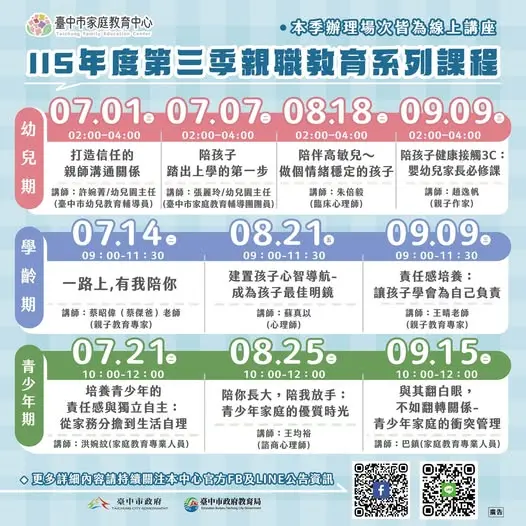 圖片來源:臺中市家庭教育中心