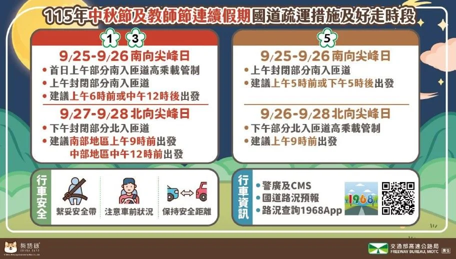 圖片來源:苗栗縣政府