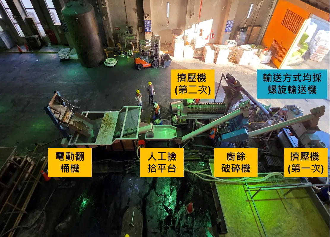 圖片來源:臺中市政府
