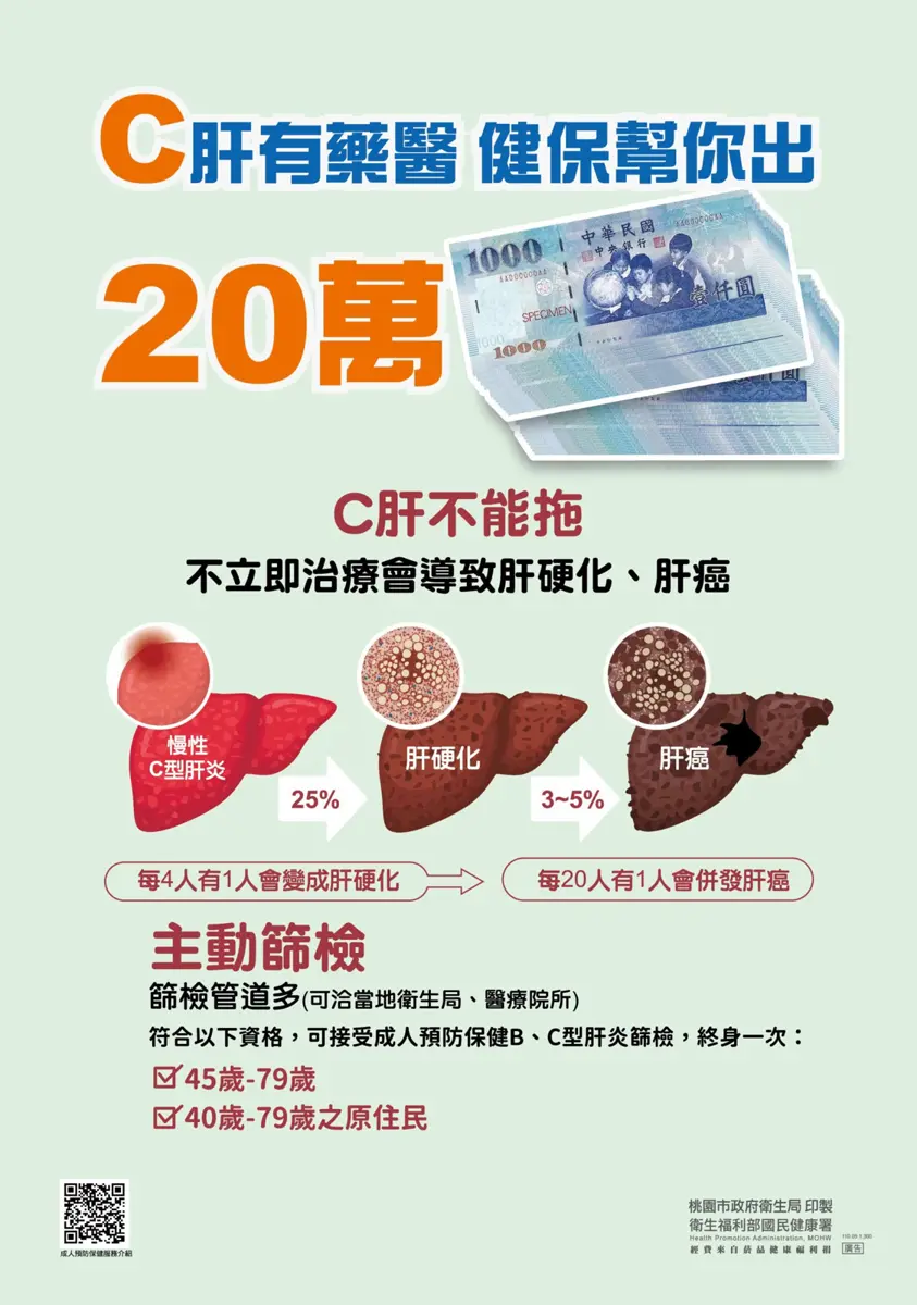 世界肝炎日 愛自己從肝炎篩檢開始