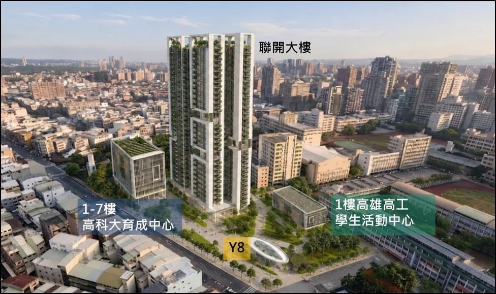 圖片來源：高雄市政府