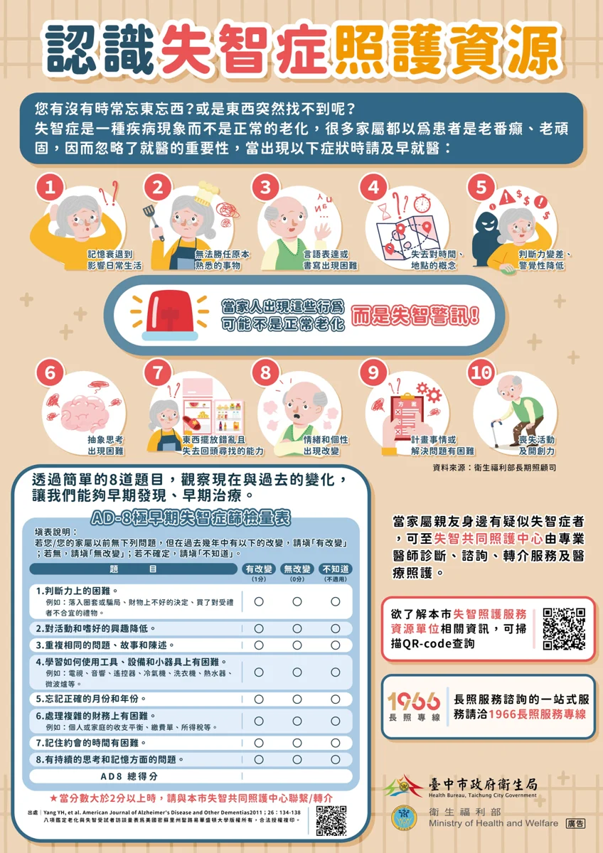 掌握長輩健康!台中推失智主動篩檢 診所社區揪潛在患者