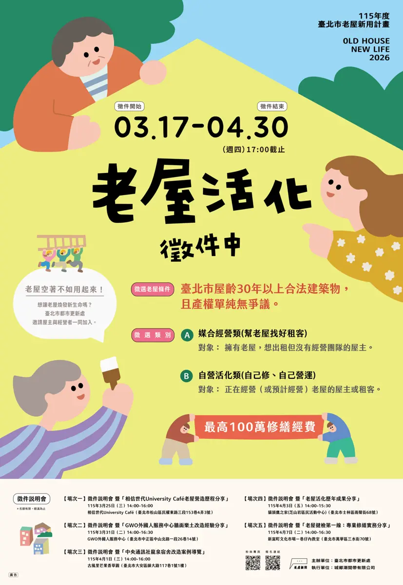 北市老屋翻新最高補助100萬!「老屋新用計畫2.0」開跑,閒置空間變黃金