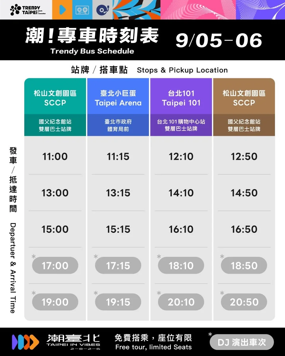 圖片來源:臺北市政府