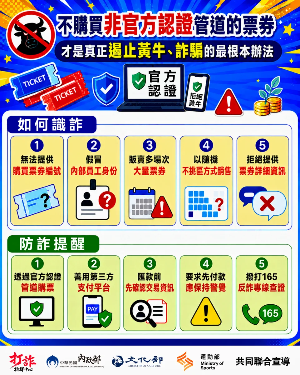 圖片來源:臺中市政府