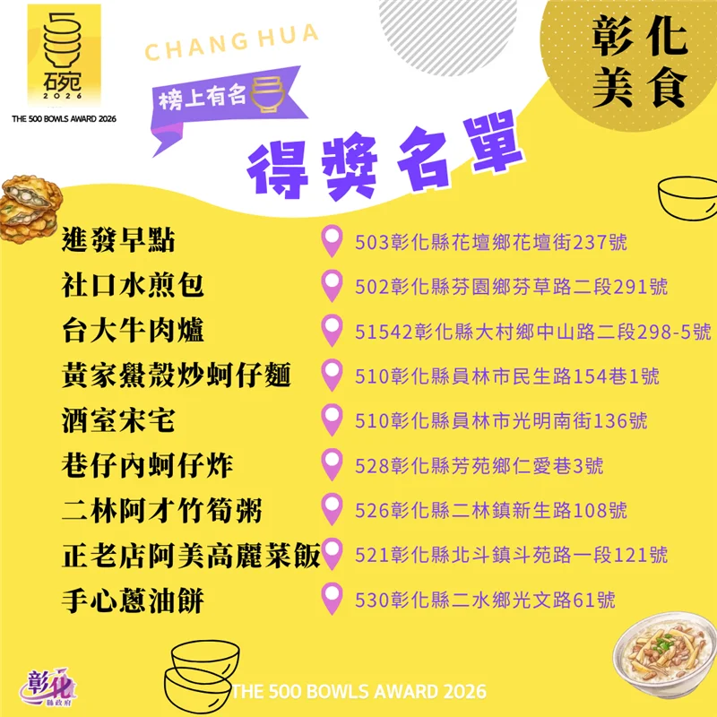 圖片來源：彰化觀光旅遊網-活動