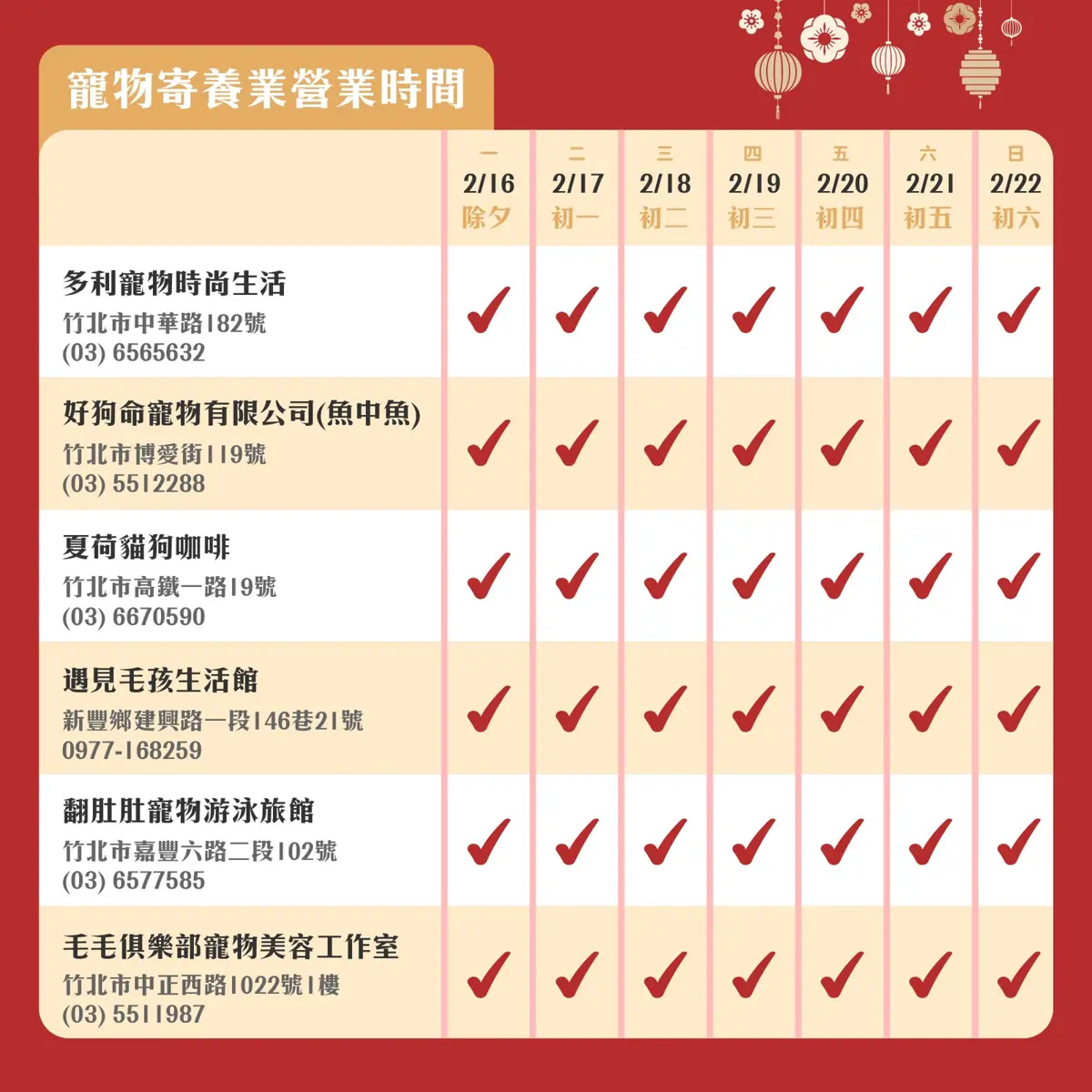 圖片來源:新竹縣政府