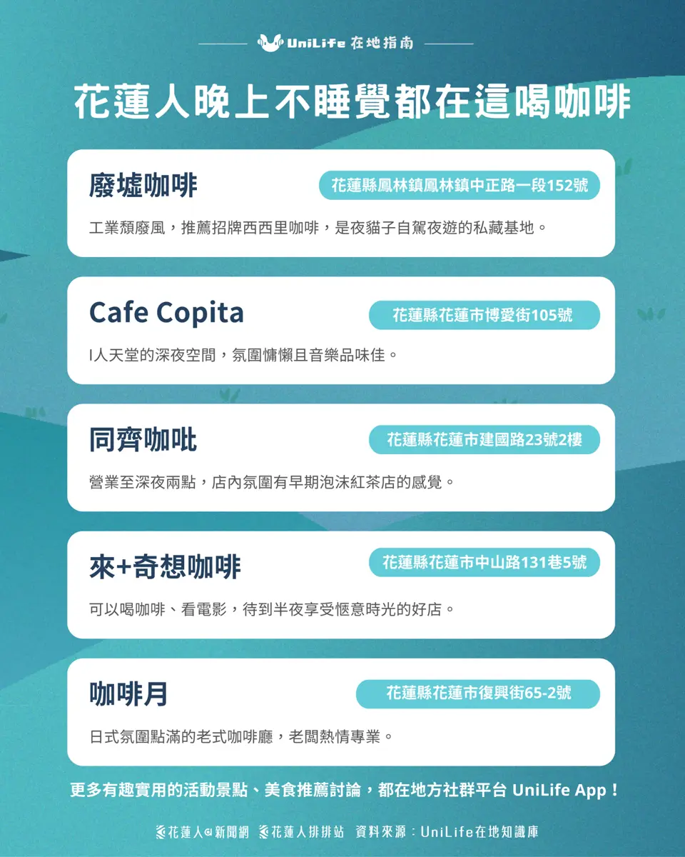 當夜幕低垂,除了熱鬧的夜市,我們還能去哪裡?