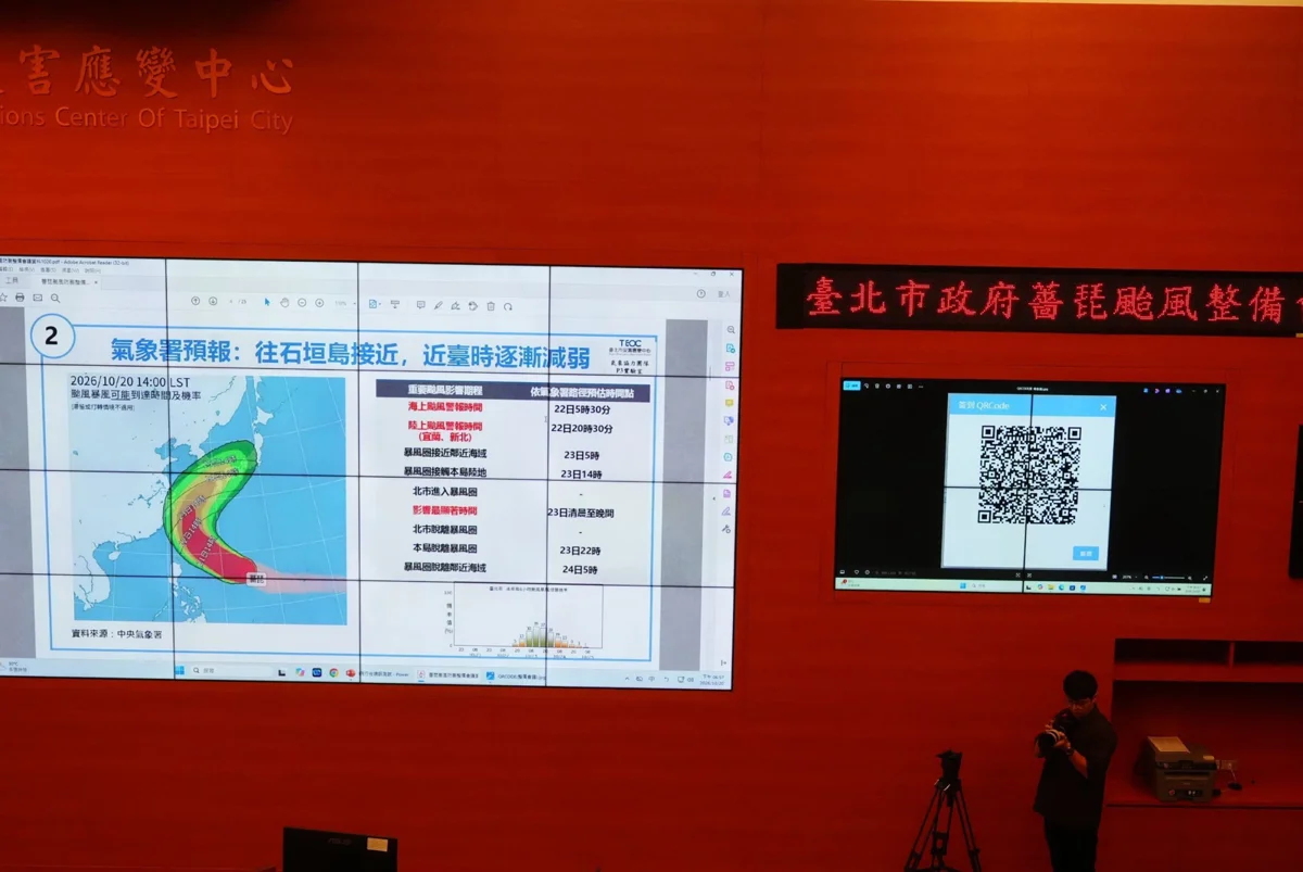 圖片來源：臺北市政府